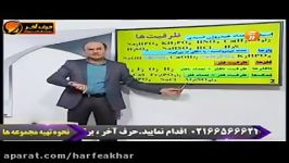 مول در ظرفیت محدود کننده ها استاد شیروانی