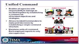 Online ICS 300 Unit 3 Unified Command  MR1221