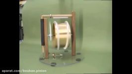 ULTIMATE design free energy perpetual magnetic motor plans how build neodymium magnets generator