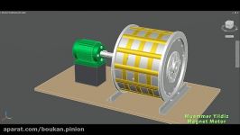 Free Energy Generator  Magnet Motor  Overunity Motor Generator