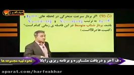 فیزیک کنکور موسسه حرف آخرتست حرکت دو بعدی کامیار