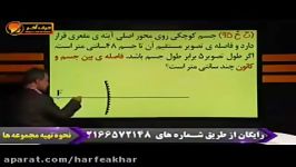 فیزیک کنکور موسسه حرف آخرحل تست آیینه عدسی کامیار