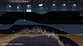 Introduction to FabFilter Pro R