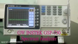 Experiment 1 Basic operation of a spectrum analyzer