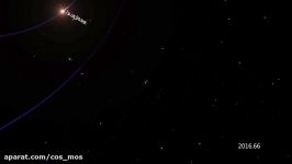 New Details about Interstellar Visitor on This Week NASA – November 24 2017