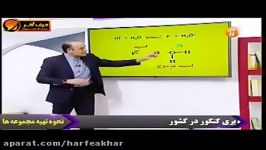 اسید وباز استادشیروانی