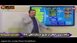 ریاضی کنکور موسسه حرف آخر مطابقت ریاضی منتظری