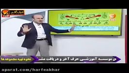 شیمی کنکور موسسه حرف آخرمطابقت شیمی استاد شیروانی