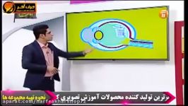 زیست کنکورموسسه حرف آخر محبث چشم