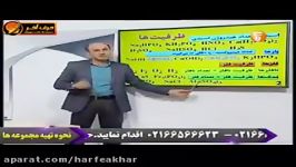 مول در ظرفیت محدود کننده ها استاد شیروانی