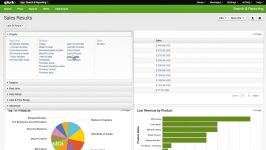 Splunk Tutorial  Creating Dashboards in Splunk Enterprise 6