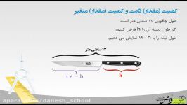 ریاضی هفتم ـ فصل سوم جبر معادله