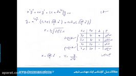 معادلات دیفرانسیل بسل ارشد مهندسی شیمی