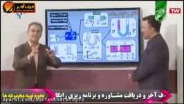 فیزیک کنکور موسسه حرف آخر مبحث فشار در نقاط همترراز