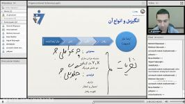 نمونه کلاس های آنلاین DBA ماهان