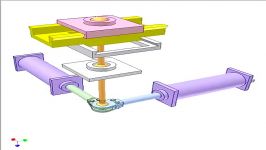 Controlling two linear motions of an object 6