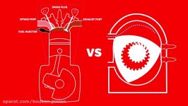 The Differences Between Piston and Rotary Engines