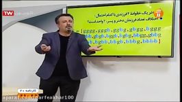 تدریس الگوی فرزند سکه 7 آذر