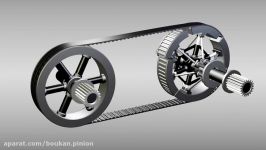 Continuously mechanical Variable Transmission CVT