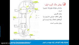 تقطیر مک کیب تیل عملیات واحد مهندسی شیمی