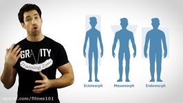 Whats Your Body Type 100 ACCURATE EASY TEST Ectomorph Mesomorph Endomor