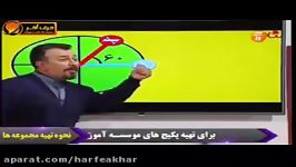 ریاضی کنکور موسسه حرف آخرمعادلات مثلثاتی 2 منتظری