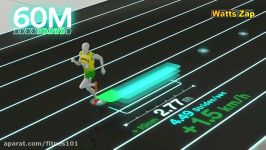 How Usain Bolt Smashed The 100m World Record