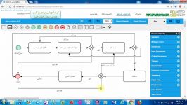 کلیپ های آموزش پروسس میکر به زبان فارسی درس دهم