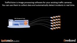 How TrafficVision Works