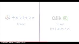 هوش تجاری  مقایسه  Tableau vs Qlickiew