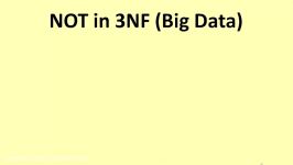 Data Warehousing  An Overview