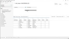 Tableau BI Proceso ETL Cubos Olap y Dashboard