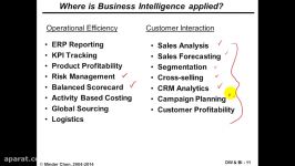 Data Warehouse and Business Intelligence Systems Architecture and OLTP vs. OLAP