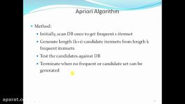 Apriori Algorithm in Data Mining