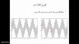 عیب یابی تجهیزات دوار دارای ارتعاشات غیرخطی