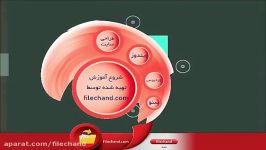 آموزش فتوشاپ ۳۱ – سیاه سفید کردن تصویر