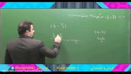 آموزش ریاضی 11 لوح دانش حل تمرین درس حد kalamalek.ir