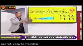 فیزیک کنکور موسسه حرف آخرحل تست توزیع نیرو کامیار