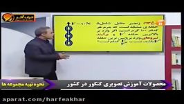 فیزیک کنکور موسسه حرف آخرحل تست توزیع نیرو2 کامیار