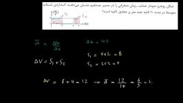 مثال محاسبه شتاب متوسط روی نمودار شتاب زمان