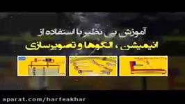 فیزیک کنکور موسسه حرف آخرحل تست مغناطیس کامیار