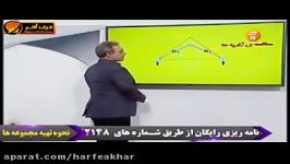 فیزیک کنکور موسسه حرف آخرقانون آمپرتدریس وحل تست کامیار