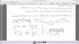 سازه های بتنی دکتر صباغیان