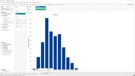 گزارش گارتنر  Tableau  Improve dashborad Tools