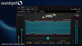 دانلود آخرین نسخه پلاگین SoundSpot Velo Limiter