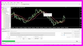 MQL4 Tutorial  Simple Moving Average Crossover Expert Advisor