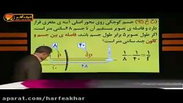 فیزیک کنکور موسسه حرف آخرحل تست آیینه عدسی کامیار