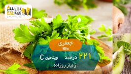 10 میوه سبزی برتر ویتامین c  اپلیکیشن مانکن