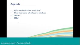 آموزش هوش تجاری  تبلو  Salesforce Canvas