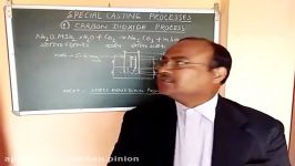 Carbon dioxide process in special casting processes in Hindi by N R PRASAD